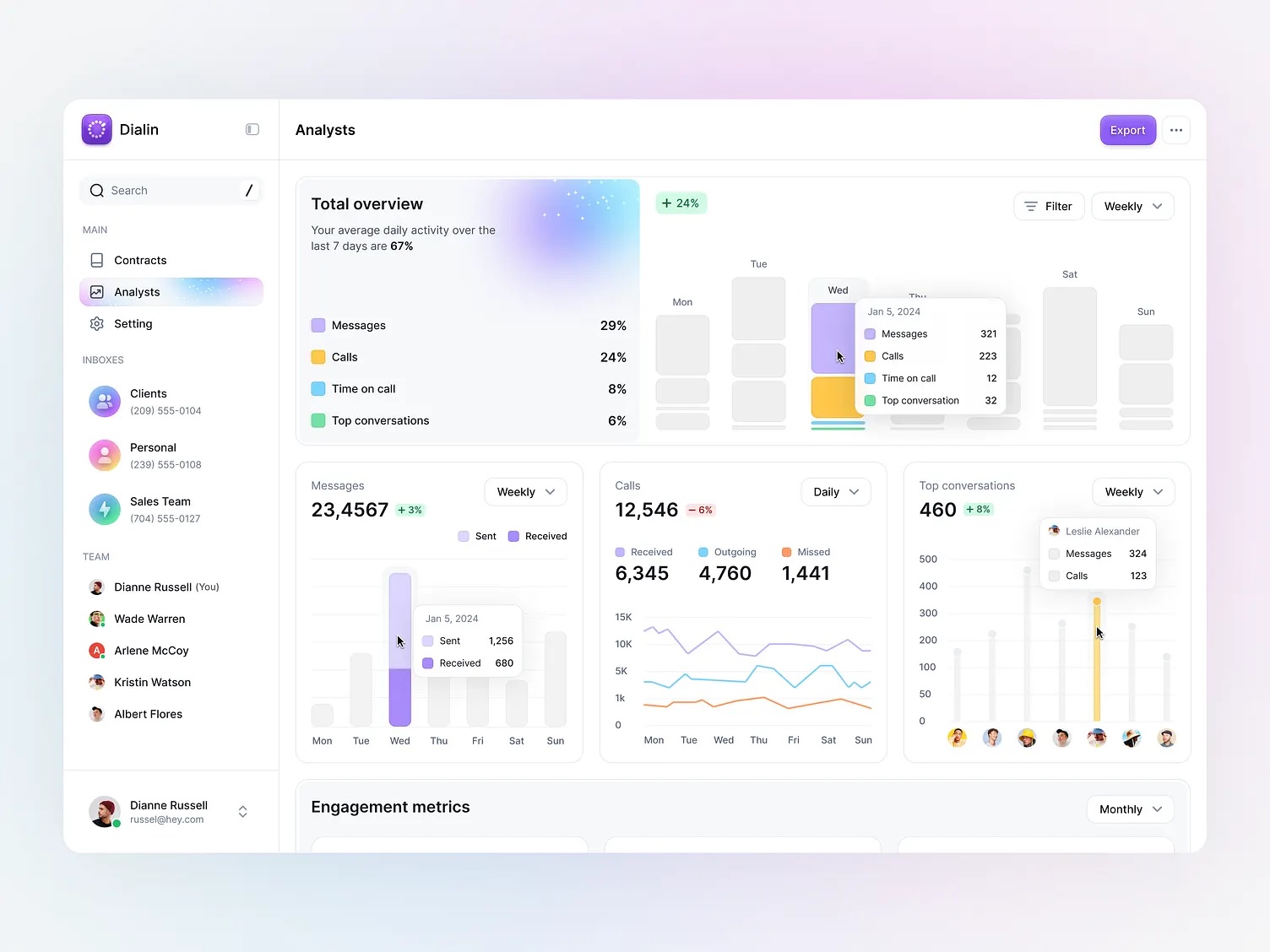 Spoxer dashboard preview